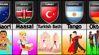 Different Cultures From Different Countries [upl. by Nipahc]