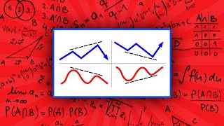 I Tested Divergences  Do They Actually Make Money [upl. by Pier]