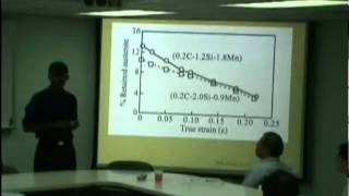 TRIPassisted steels role of retained austenite [upl. by Anavlys166]