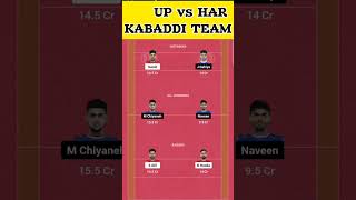 UP Yoddhas vs Haryana Steelers  Kabaddi Dream11 Team Today shorts [upl. by Aihseym]