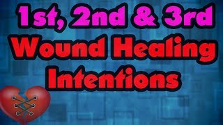 3 Wound Healing Intentions First Second and Third Intention [upl. by Dier]