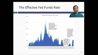 Fed up with Fed Talk Central Banking Fairy Tales and Facts [upl. by Christopher206]