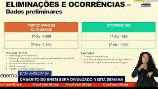 DATA ANTECIPADA GABARITO DO ENEM SERÁ DIVULGADO NESTA SEMANA [upl. by Hiro]