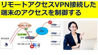 リモートアクセスVPN接続した端末のアクセスを制御する [upl. by Nierman]