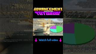 🚫🗺️ Find Trial Chambers Without Map 🗺️🚫 shorts tutorial minecraft advancement [upl. by Janka834]