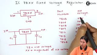 IC 78xx as a Fixed Voltage Regulator  Voltage regulator  Applied Electronics [upl. by Onitselec]