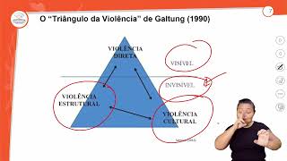 201  VIOLÊNCIA E SOCIEDADE PARTE II  SOCIOLOGIA 2º ANO E M AULA 201 2024 [upl. by Williamsen]