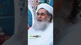 Telethon Me Apna Hissa Zaroor Milayen telethon dawateislami shortvideo shorts ilyasqadri [upl. by Cornia547]