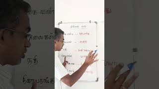 General knowledge tamiltricks [upl. by Joanie]