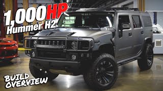 1000HP Hummer H2  Full Overview  2step 408 Stroker Magnuson2650 [upl. by Alludba541]