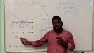 braggs law  ENGINEERING PHYSICS  ETUTION [upl. by Joash957]