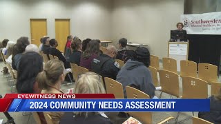 2024 Community Needs Assessment [upl. by Nwahsav863]