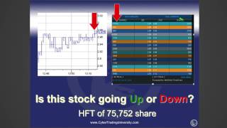 How To Know To Beat NASDAQs Market Makers [upl. by Arelus468]