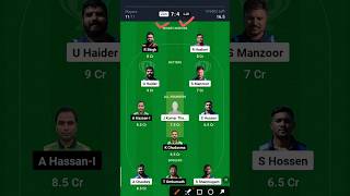 ECS T10 Croatia  ZAS vs LJU Dream11 Team  ZAS vs LJU ECS T10 Dream11 Team  GL Team Today Match [upl. by Adnahsar40]