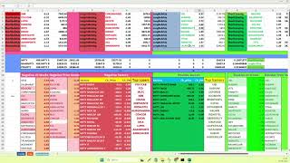 46Th Day OtmTradingNiftyExpiry SLTLevels index Options Buying amp Selling Part82 [upl. by Oz181]