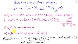 Analysis of Quantization Error [upl. by Anastasie]