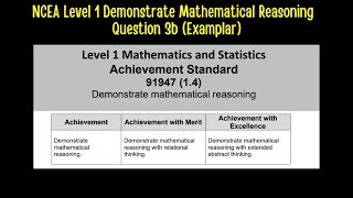 NCEA Level 1  Demonstrate Mathematical Reasoning Question 3b Examplar [upl. by Lyman]