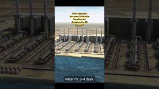 How Seawater Becomes Drinkable Desalination Explained in 60 Seconds [upl. by Melleta988]