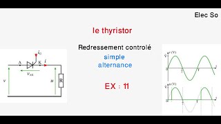 Exercice 11  le thyristor Redressement contrôlé monophasé simple alternance [upl. by Wilkens566]