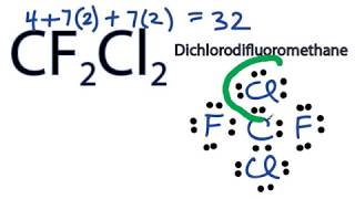 CF2Cl2 Lewis Structure  How to Draw the Dot Structure for CF2Cl2 Dichlorodifluoromethane [upl. by Sydelle331]