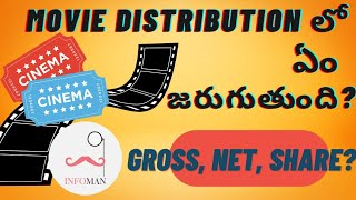 How movie distribution happens  Gross Net Share  in Telugu  Infoman Telugu [upl. by Repotsirhc]