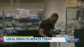 Update on Kern County election results expected Tuesday [upl. by Enihpets]