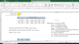 Overburden Stress Effect on Porosity Part1 Introduction [upl. by Thisbee196]