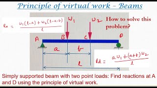 Virtual work for beams  Simply supported beam with a point load  3 [upl. by Ferdinande820]