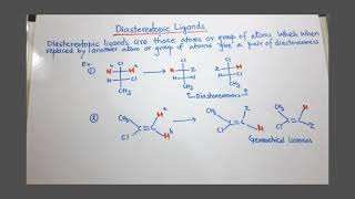 Diastereotopic ligands [upl. by Oberstone]