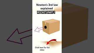 Newtons 3rd law explained YouTube shorts Telugu YTshorts RocketScience ScienceShorts [upl. by Nylg]