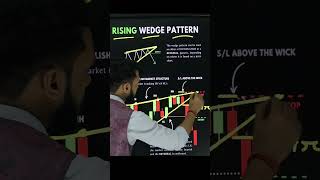 Rising Wedge Pattern  In Hindi shorts [upl. by Inimod]