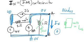 CLASE 71118  GIM  Teorema de Thevenin y Norton CASO 2 METODO TEST [upl. by Sitnalta]