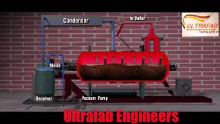 working principle of Rotary Vacuum Paddle Dryer RVPD  UltrafabEngineers [upl. by Defant]