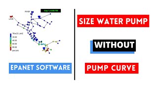 How to ModelSize Water Pump in EPANET Software Without Pump Curve  EPANET Tutorial [upl. by Mcclish]