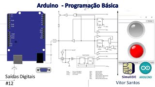 Saídas digitais Pisca LED  Blink no Arduino SimulIDE [upl. by Halley790]