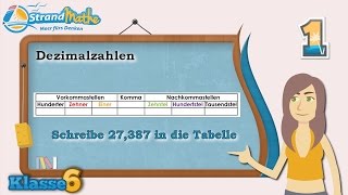 Dezimalzahlen schreiben  Klasse 6 ★ Übung 1 [upl. by Kenny]