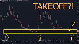 TAKEOFF SOON IMPORTANT MUST WATCHSENSEONICS SENS STOCK ANALYSISSENS NEWS TODAYSENS BUY SELL [upl. by Yecats]