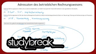 Adressaten des betrieblichen Rechnungswesens  Kosten und Leistungsrechnung [upl. by Eigna848]