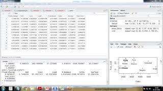 How to Build Dendrogram Chart in R [upl. by Eened]