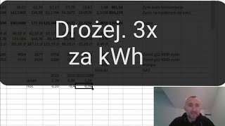 Finalne Ceny prądu 2023 300 ceny G12 G12W Cała prawda o energii i zamrożeniu cen [upl. by Letch571]