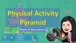 Assesses regularly participation in physical activities based on the Philippines physical activity p [upl. by Imef]