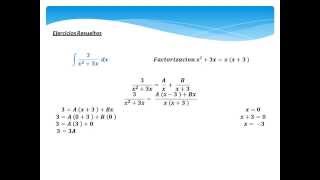 Integrales por Fracciones Parciales Ejercicios Resueltos [upl. by Assirehs]