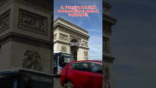 automobile avtomobil luxury youtubeshorts shorts tiktok instagram reels car avto electric [upl. by Korenblat796]