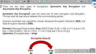 Threats Part 1 ECommerce Security Threats  Introduction [upl. by Maxima916]