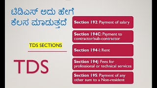 How TDS work  TDS Sections  Kannada  TDS Refund [upl. by Hara111]