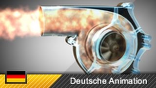 Funktionsweise des ZentrifugalKompressors Animation [upl. by Areyk519]