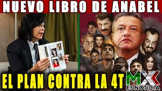 ¿SE VENDIÓ AL PRIAN ANABEL HDZ VS AMLO EL PRESIDENTE NO SE CAYÓ [upl. by Melania192]