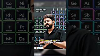 Bollywood Stars👆 Learn Periodic Table👏💯 shorts viral [upl. by Ilana655]