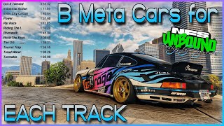 B Class Top BEST Meta Cars FOR EVERY TRACK  Need for Speed Unbound [upl. by Hcurab168]