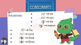 PHONEMIC CHART [upl. by Ranjiv]